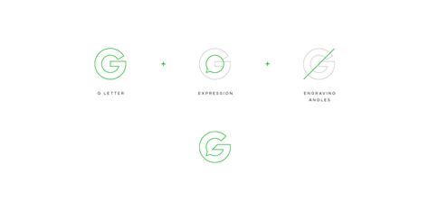 GRAVO logo :: Behance