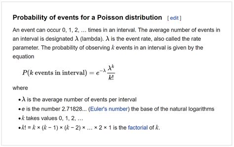 Poisson Distribution Explained — Intuition, Examples, and Derivation | Towards Data Science