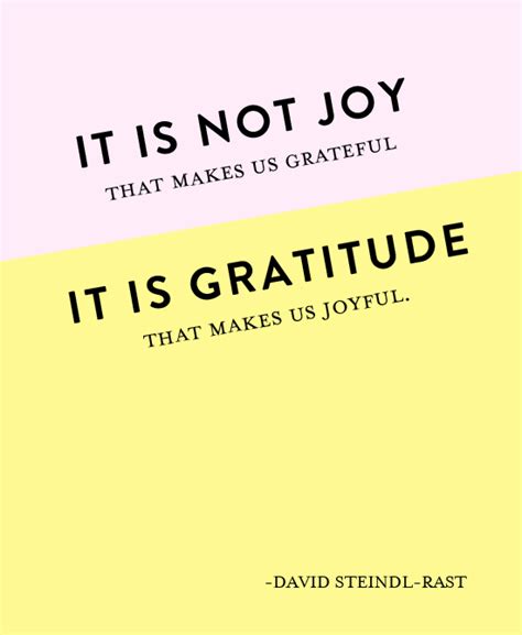 Quotes On Joy And Gratitude - Faina Jasmina