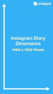 The Perfect Instagram Story Dimensions (2024 Update)