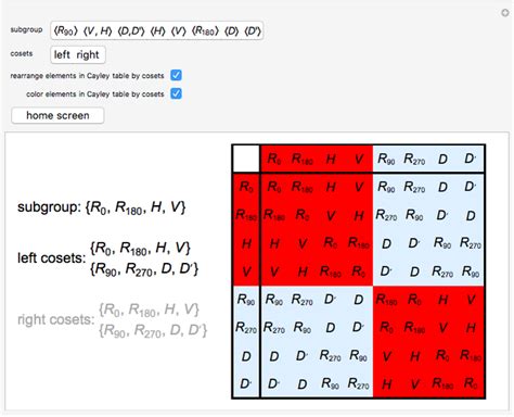 Rearranging the Cayley Table of the Dihedral Group by Cosets - Wolfram ...