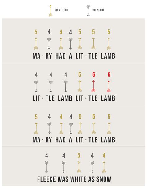 10 Easy Harmonica Songs (& How to Play Them)