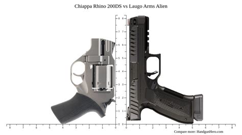 Chiappa Rhino 200DS vs Laugo Arms Alien size comparison | Handgun Hero