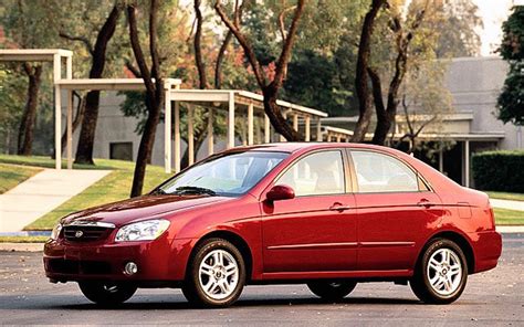 Kia recalls small cars due to fuel tank problem - syracuse.com