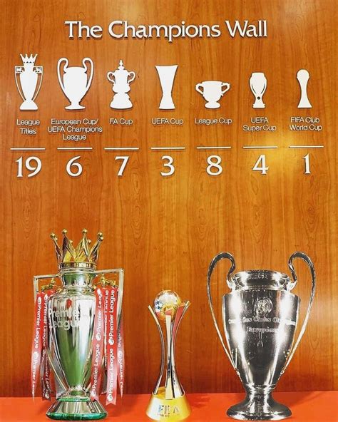 Anfield Watch on Twitter | Liverpool football club wallpapers ...