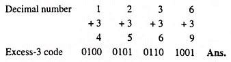 What is Excess-3 Code? (Definition and Examples) - EEEGUIDE