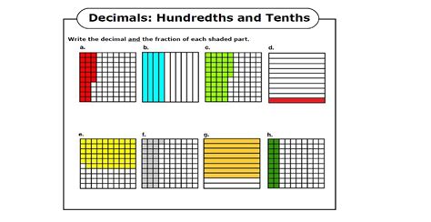 Teaching Tenths And Hundredths