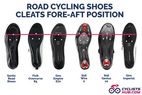 6 Best Road Cycling Shoes from Budget to Premium [2024]