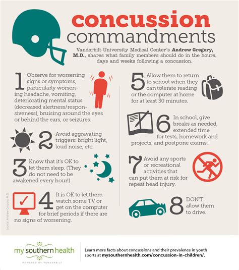 Concussions & Kids: How to Treat a Youth Concussion