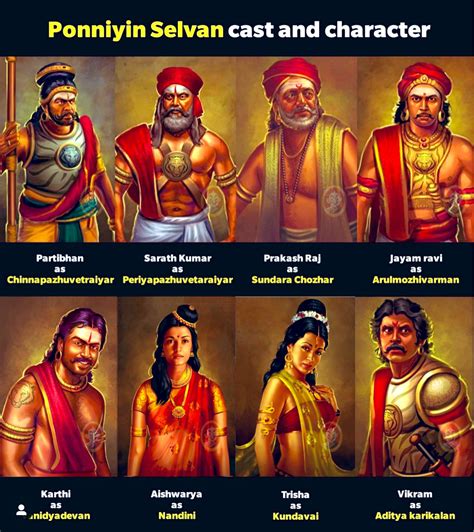 The Illusionist on Twitter: "Highly Excited for #ManiRatnam’s #PonniyinSelvan ⚔️ Wish it turns ...