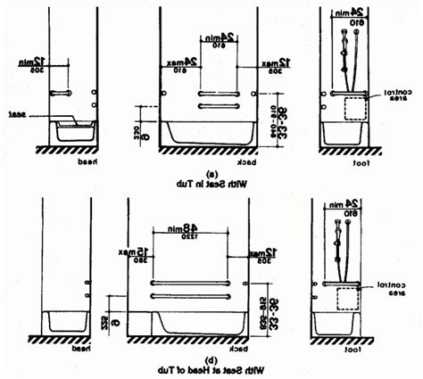 Standard Bathtub / Standard Bathtub Sizes - Reference Guide to Common Tubs / A corner shower ...