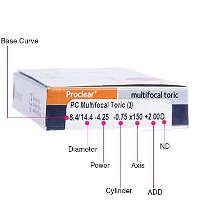 1 Month – Proclear Multifocal Toric – Lenszone