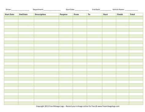 Mileage Report Template