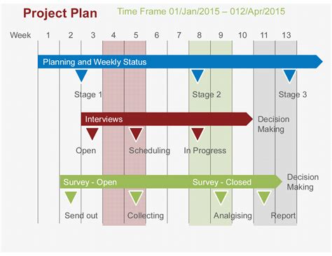 Project Schedule Template Powerpoint