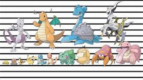 Customized Pokemon Size Comparison Chart