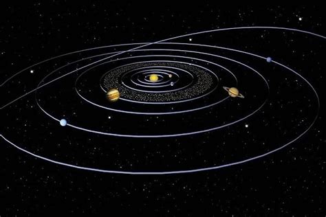 Canvas Print of Solar system orbit diagram, digital illustration Our ...