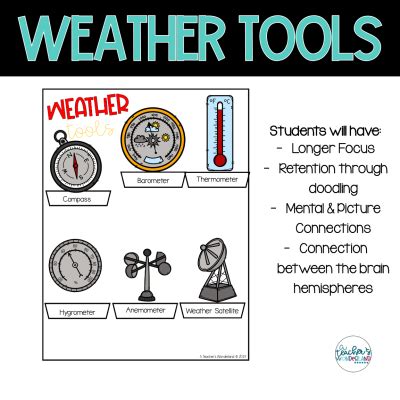 Weather Tools - Science Notes - A Teacher's Wonderland