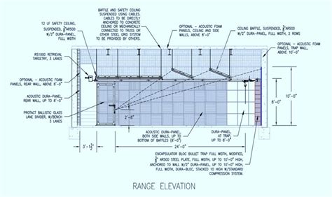 Trap Range Plans