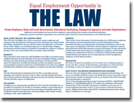 “EEO is the Law” Poster – Behave At Work