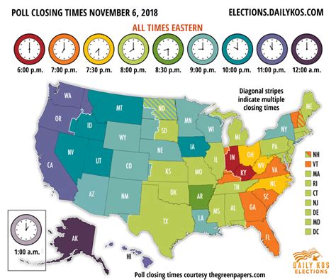 [OC] U.S. poll closing times map for Nov. 6, 2018 midterm elections ...