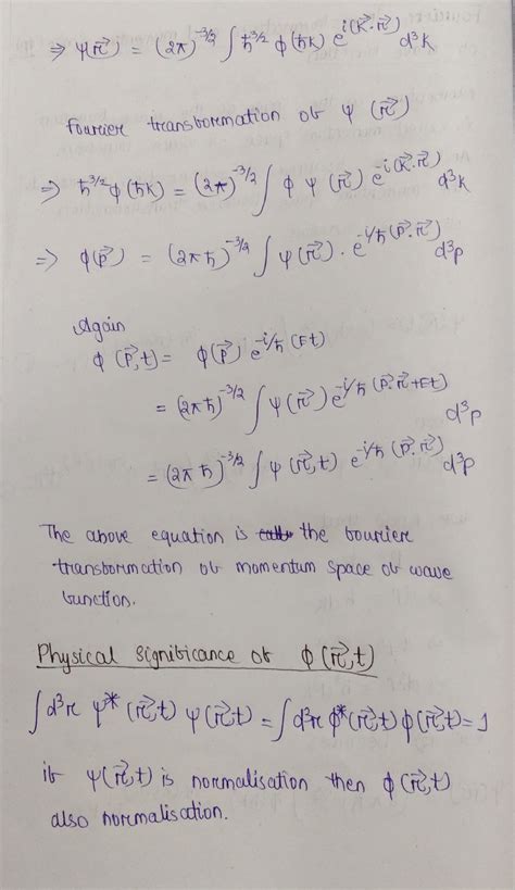 Wave Packet & Fourier Transformation & Momentum Space