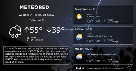 Tooele, UT Weather 14 days - Meteored