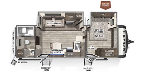 2022 Forest River Rockwood Signature