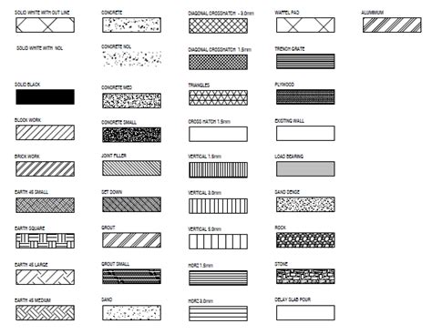 Concrete Hatch Autocad - casinofasr