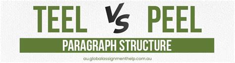 Perfect Peel Paragraph Structure for Making Your Essay Impressive!