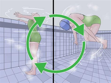 How to Do a Flip Turn (Freestyle): 11 Steps (with Pictures)