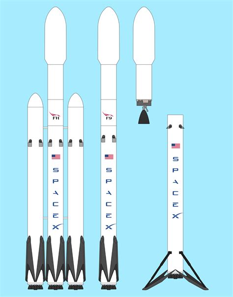 I made some mostly accurate, high quality images of Falcon 9 & Heavy (inc. upper and landing ...