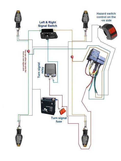 Motorcycle Wiring For Dummies