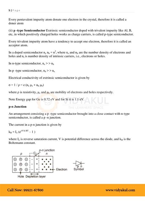 Class 12th Physics Semiconductor Electronics: Materials NCERT Notes ...