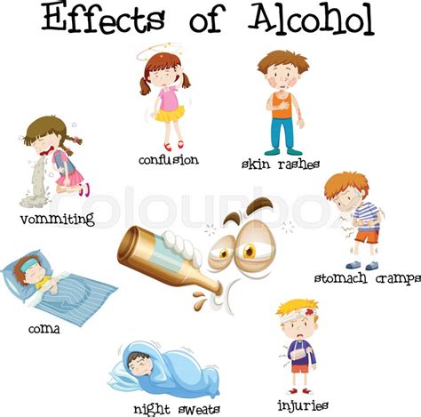 Education of Effects of Alcohol ... | Stock vector | Colourbox