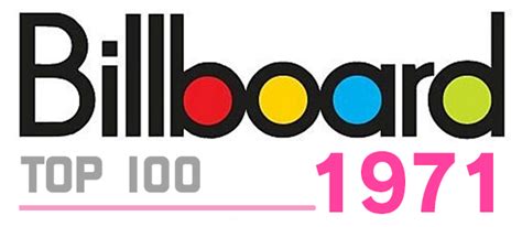 1971 - Billboard Top 100 | ロックでよろしく！