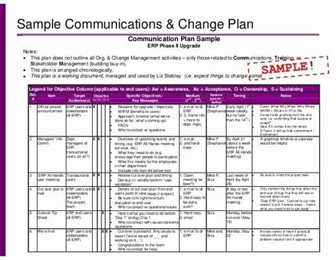 Change Management Plan Template Best Of 10 Change Management Plan with ...