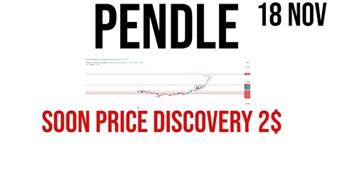 pendle coin price prediction & Analysis , News Update -18 November 2023 ...