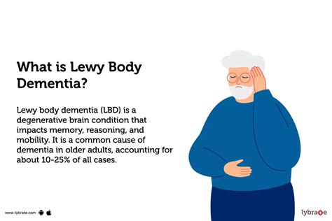 Lewy Body Dementia: Treatment, Procedure, Cost, Recovery, Side Effects ...