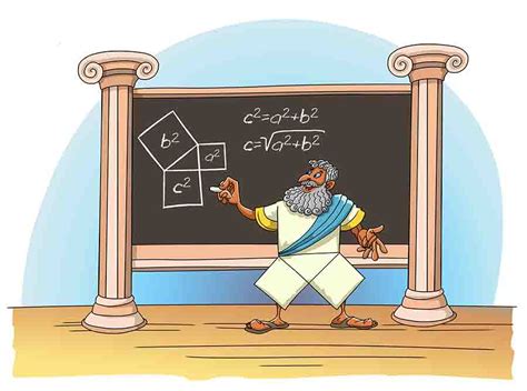 Why Learn Pythagoras’ Theorem? - Einstein Education Hub (Pte Ltd)