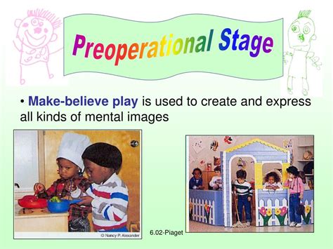 PPT - Stage Two Preoperational Period Ages 2-7 yrs PowerPoint Presentation - ID:3494897