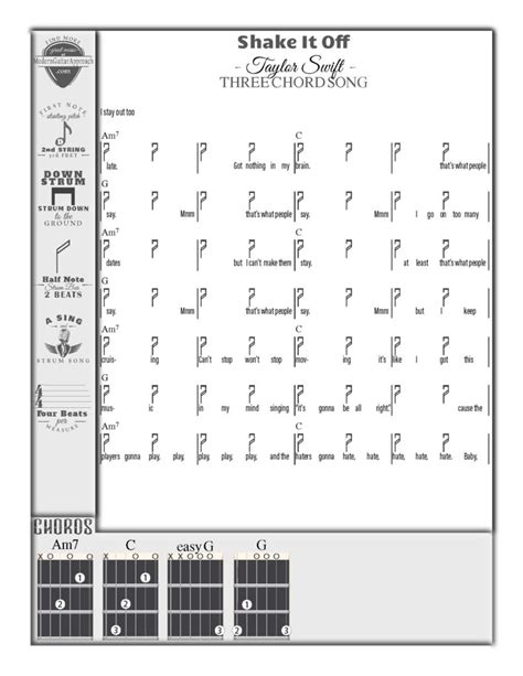 Easy Guitar Chords For Popular Songs