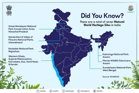 Natural World Heritage Sites in India - Check Complete List