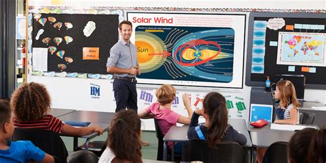 How to integrate an interactive whiteboard in the classroom: Q&A with Matt Miller - Samsung ...