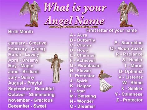 What is your name | Jewels Art Creation| You Are A Brilliant Achiever! | ♥ FAYE ♥ | Pinterest ...