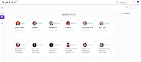 The Coca-Cola Company's Organizational Structure [Interactive Chart ...