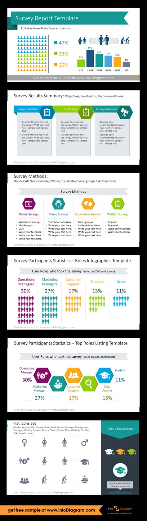 19 Modern Survey Results Presentation Report Poll Template PowerPoint ...