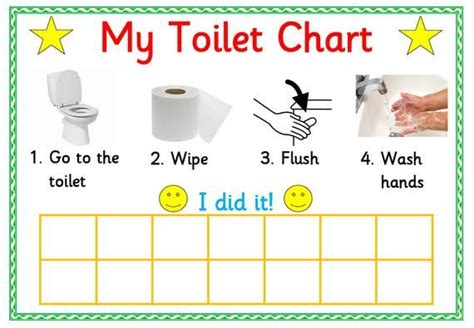 Printable Toilet Routine Chart Reward Chart Potty Training - Etsy in 2022 | Potty training chart ...