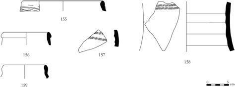 155-159. Early Islamic pottery. | Download Scientific Diagram