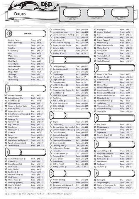 Druid Spell Sheet - by John Bard (Printable) - Dungeon Masters Guild | Dungeon Masters Guild ...