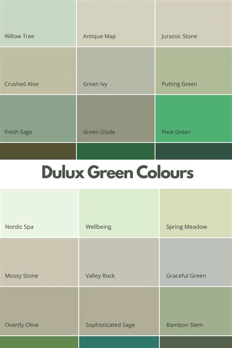 Dulux Paint Colour Codes